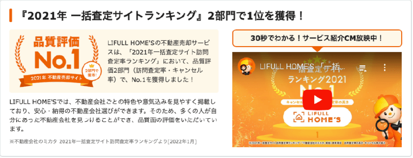 2021年 一括査定サイトランキングにて2部門で1位を獲得！